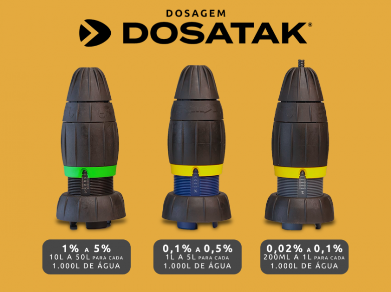 Dosatak Kobra: faixas de dosagem diferentes para cada necessidade